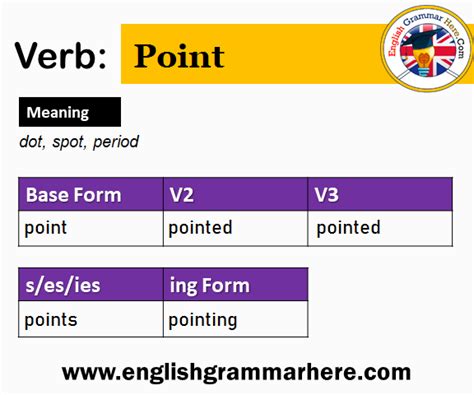 ING Points .